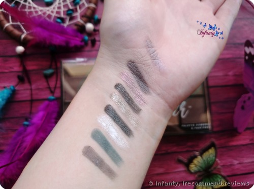 NYX Perfect Filter Eye Shadow Palette