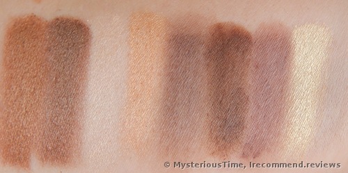 Makeup Revolution I Heart Revolution I ♡ Chocolate - Naked Chocolate Eyeshadow Palette