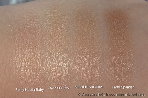 Becca Shimmering Skin Perfector Pressed Highlighter Royal  Glow